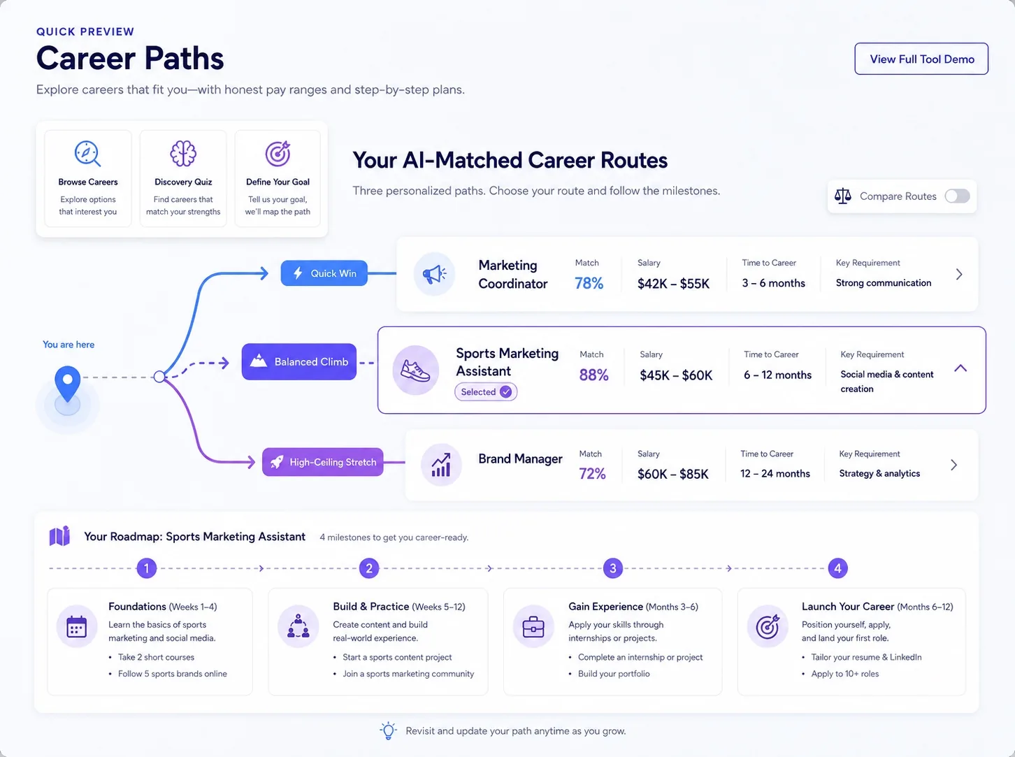 Career Paths enlarged quick preview