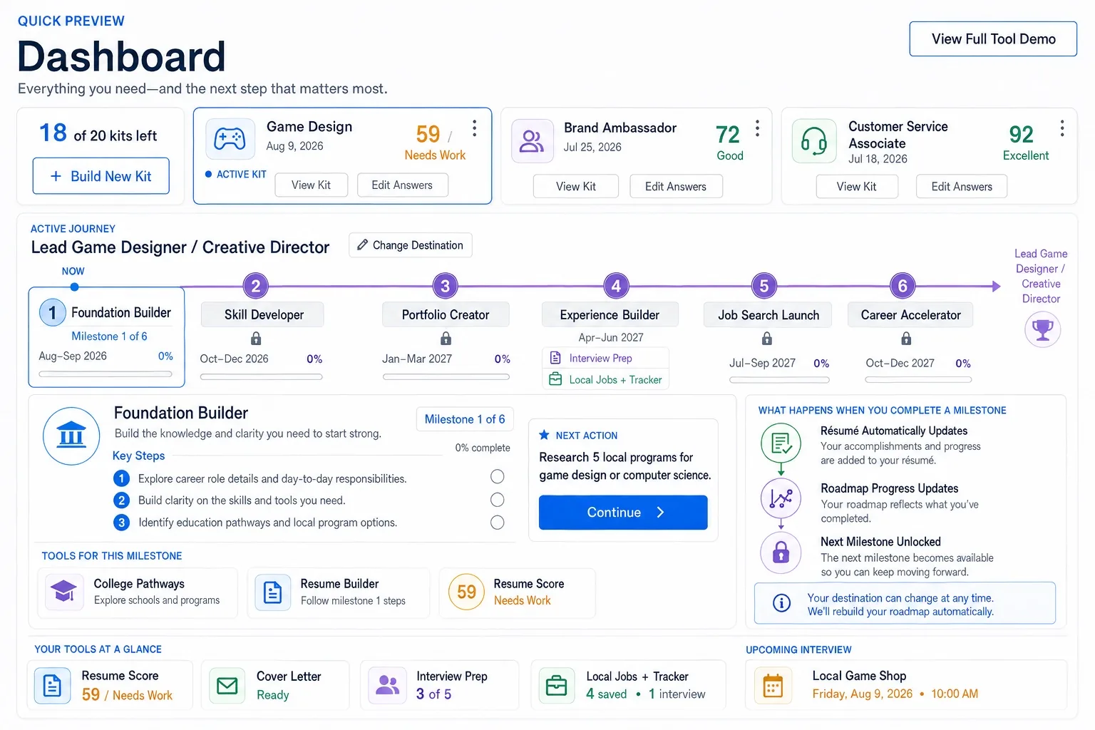 Dashboard enlarged quick preview